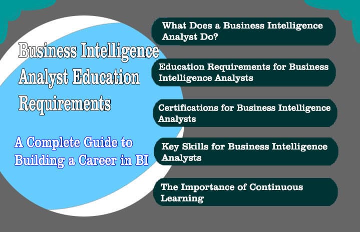 Business Intelligence Analyst Education Requirements